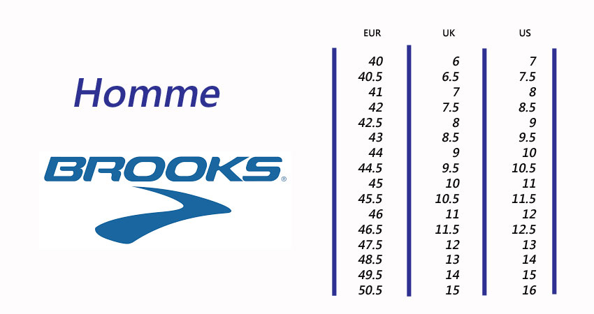 Guide des pointures discount chaussures